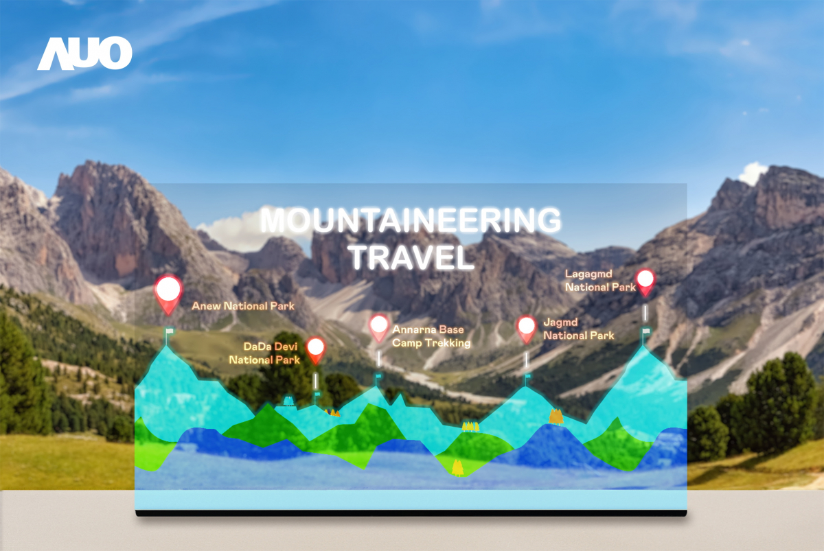 友達「177吋高透明度Micro LED顯示器」獲得台灣精品銀質獎，打破視野與空間的限制，適合應用於智慧零售、文物展示、創新廣告與智慧移動等場域