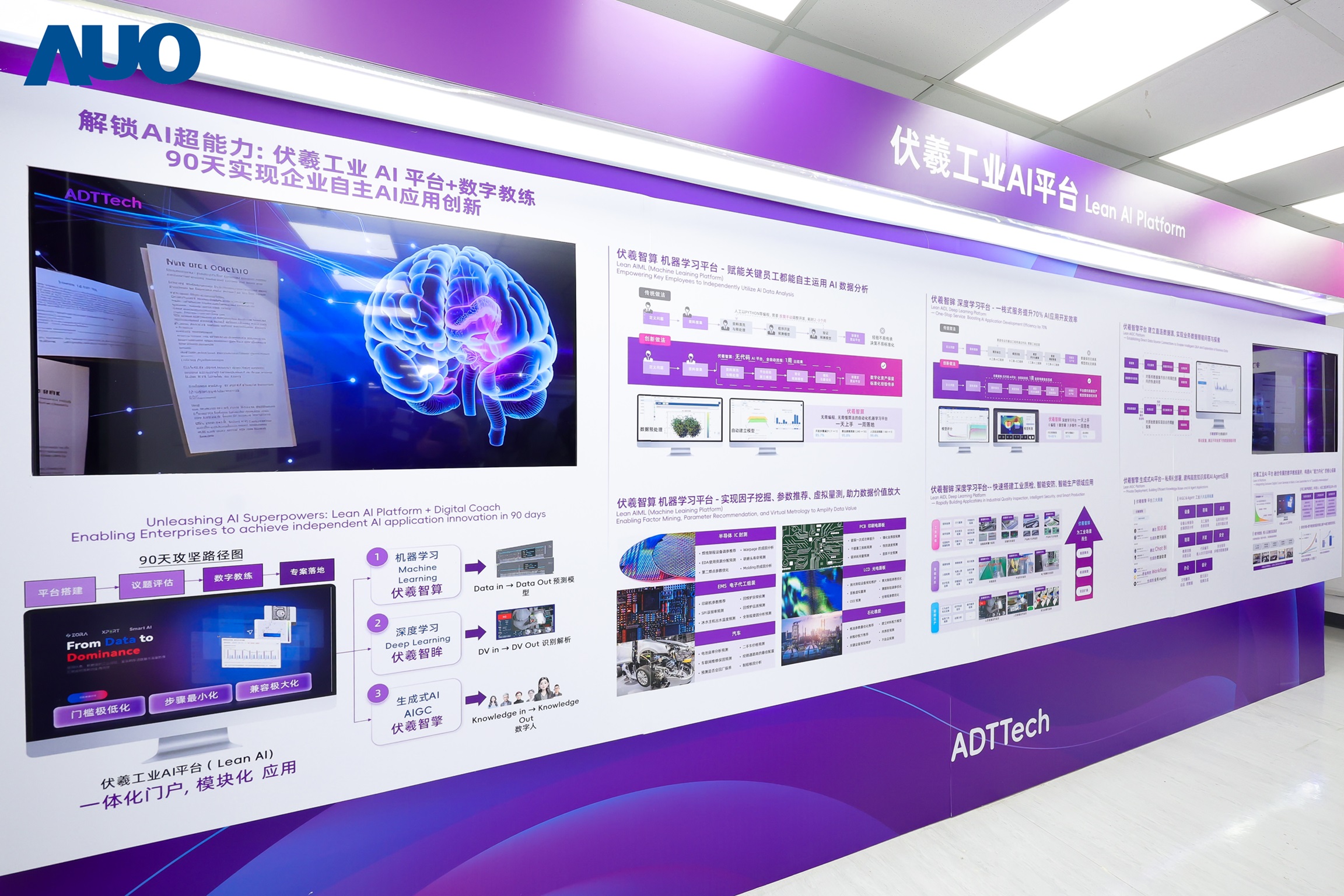 世界杯官方网页版历年来丰硕的智造经验与成果，进一步由子公司达智汇向外部输出，转化为可落地、可持续进化的数字解决方案，依托自主研发的数字平台与AI模型，至今已服务超过千家企业