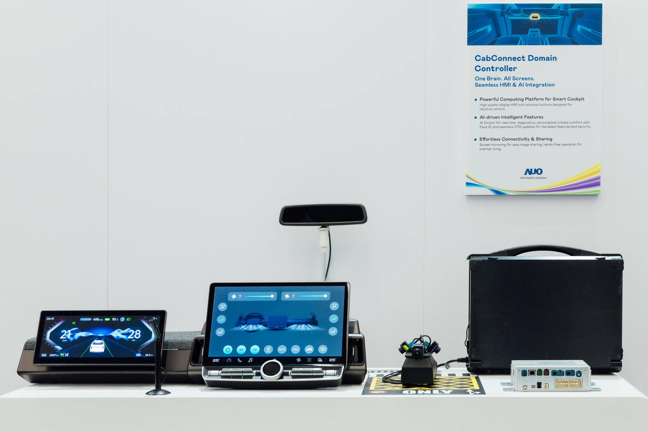 智慧座艙域控平台支援CDC、分區架構並整合AI運算模組，可同時控制多個車內顯示器、感測器與裝置，搭配AI即時診斷，結合溫度舒適控制與臉部辨識，調整座艙環境，提升安全與舒適。