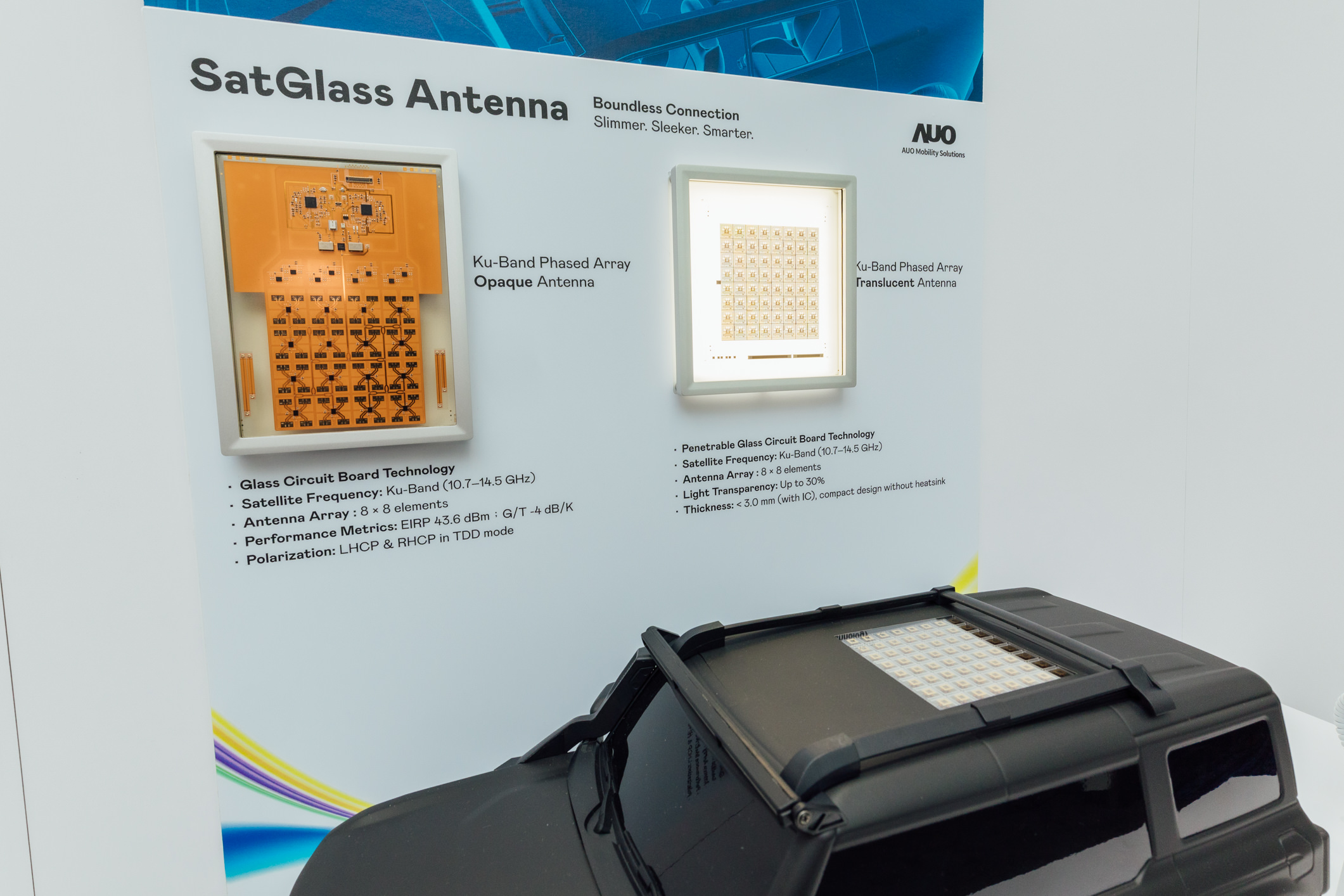 友達智慧移動攜手夥伴公司円通科技發表SatGlass Antenna，首創將透明衛星天線隱身於車頂、天窗等結構，實現V2X即時控制、OTA遠端更新、影音娛樂與線上購物等多元功能，全方位接軌移動大趨勢的創新與落地應用。